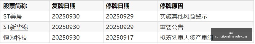王牌精选每,日一播,连胜盛宴,太阳城,太阳城娱乐,太阳城app,太阳城赌场